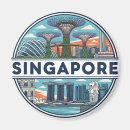 Search for bay magnets Travel