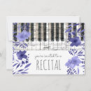 Search for indigo birthday invitations Party