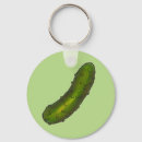 Search for sour key rings Green