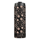 Search for fancy travel mugs Black