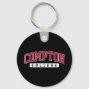 Search for messages of love key rings Chocolate