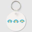 Search for be wise key rings Monkeys
