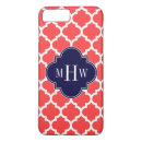Search for navy and coral iphone cases Preppy