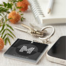 Search for geometric key rings Retro