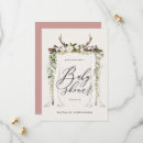 Search for antler baby shower invitations Botanical
