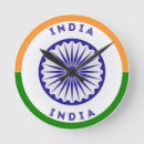 Search for chakra clocks Hindu