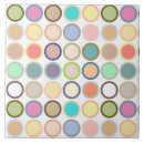 Search for coral color tiles Modern