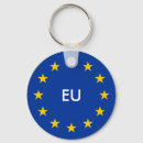 Search for euro key rings Flag