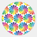 Search for polka dots background stickers Pattern