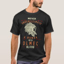 Search for olmec tshirts Native