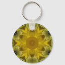 Search for fractals rounded key rings Modern