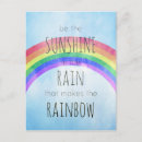 Search for raining postcards Sky