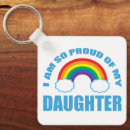 Search for parenting key rings Mum