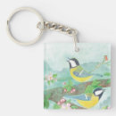 Search for singing birds key rings Branch