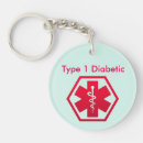 Search for medical information key rings Contact