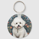 Search for bichon frise key rings Animal
