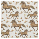 Search for 1930s fabric Floral