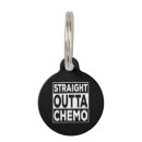Search for support pet supplies Awareness