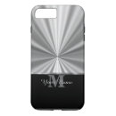 Search for aluminum iphone cases For him