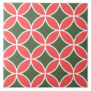 Search for pink floral tiles Green