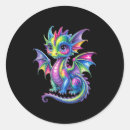 Search for super cute stickers Best holiday deals