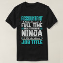 Search for account clothing Employee
