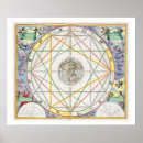 Search for terrestrial planet posters Maps