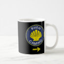 Search for rv lovers mugs Campfire stories