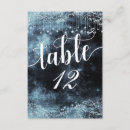 Search for aqua table table cards Watercolor