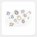 Search for science for kids stickers Planets