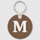 Search for coffee key rings Brown