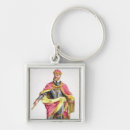 Search for rulers key rings Pierre