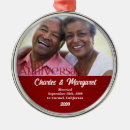 Search for 40th anniversary christmas tree decorations Fortieth