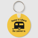 Search for funny camping key rings Travel