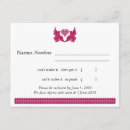 Search for spanish flag invitations Mexican