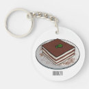 Search for coffee round key rings Sweet