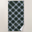 Search for gordon tartan Rustic