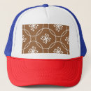 Search for abstract patterns hats Nature