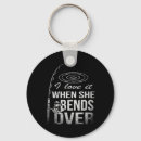 Search for fishing reel key rings Tackle