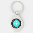 Search for peanut key rings Alert