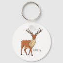 Search for reindeer key rings Cartoon