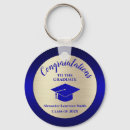 Search for class of 2021 key rings College