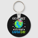 Search for 22 earth day key rings Vegan