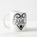Search for life begins at coffee mugs Saying