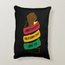Search for juneteenth decor Blm