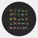 Search for velociraptor stickers Tyrannosaurus