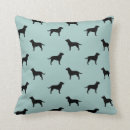 Search for black lab cushions Animals