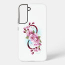 Search for sakura samsung cases Japanese