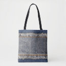 Search for ripped bags Background