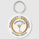 Search for barkeeper key rings Bartending